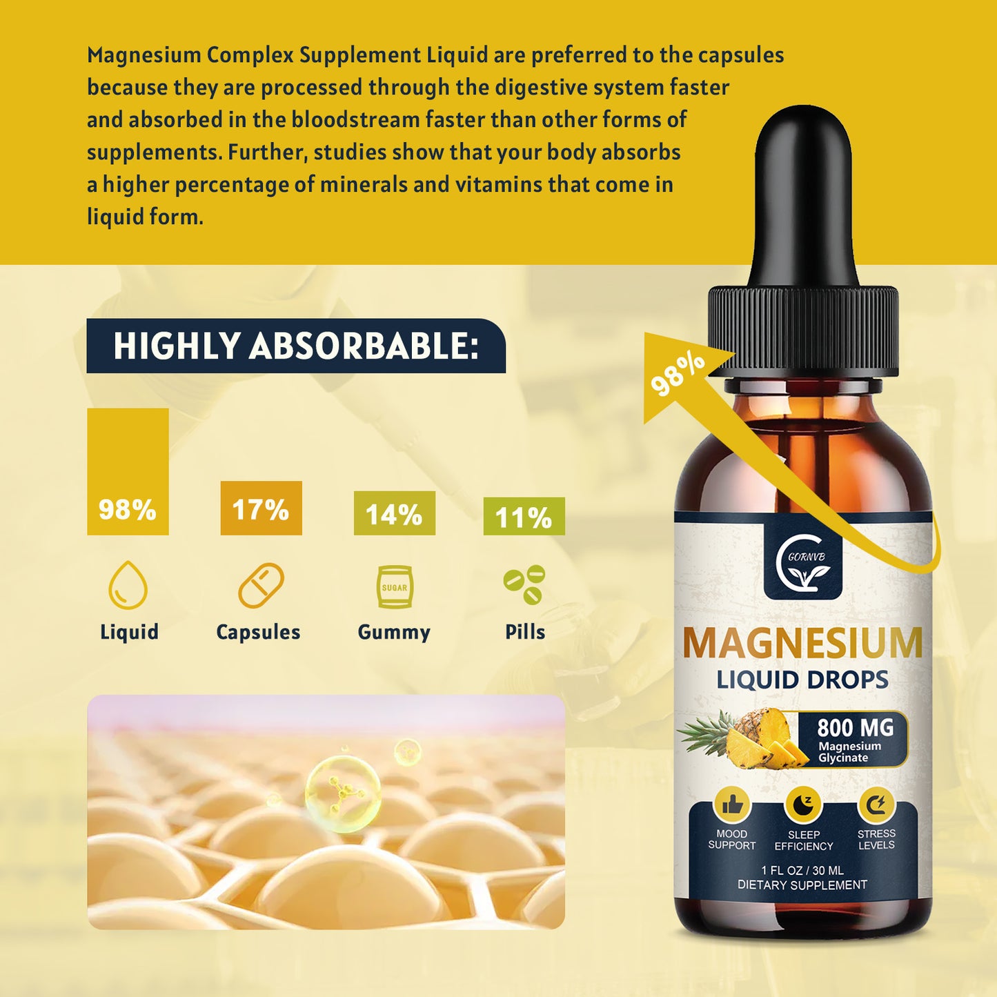 (2 Pack) Magnesium Glycinate Liquid Drops | 1000mg Liquid Magnesium Complex with D3, L-Thea & GABA for Energy, Sleep, Nerve and Heart Health, High Absorption, Pineapple Flavor