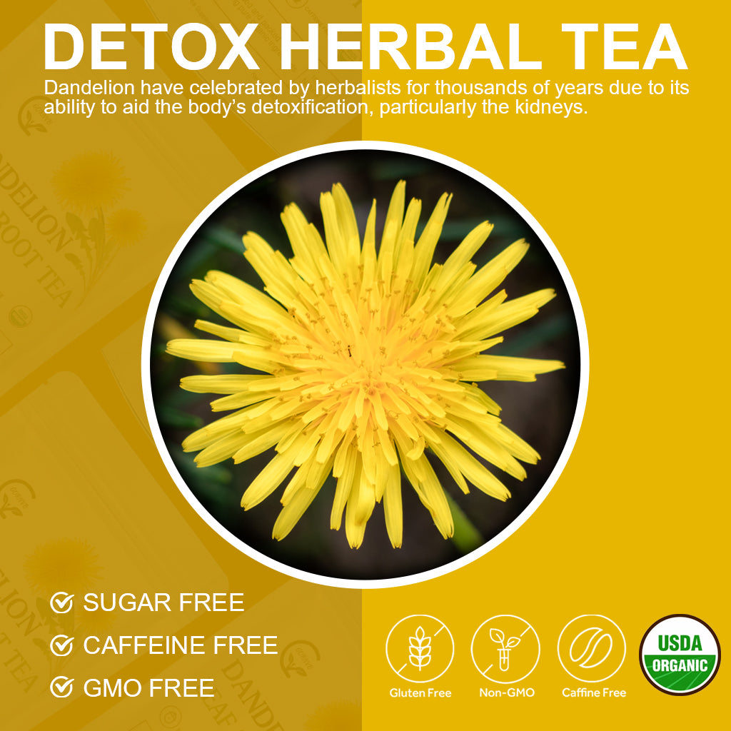 Dandelion Leaf & Root Herbal Tea, Supports Kidney Function & Healthy Digestion, Caffeine Free, 40 Bags/80g